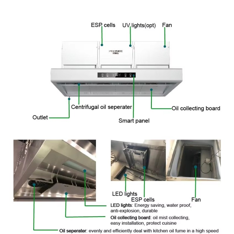 Commercial Customizable 201Sta - огляд і ціна Commercial Kitchen Exhaust Hood