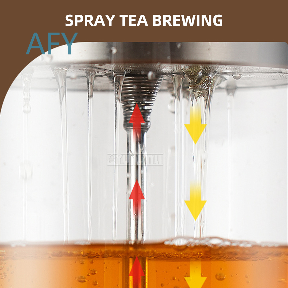 Restaurant Tea Maker for Stain - огляд і ціна Commercial Kitchen Kettle